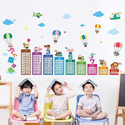 Kinderzimmer Dekor Logo Etikett Aufkleber Selbstklebstoff abnehmbar